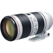 best lens