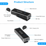 BOYA BY-W4 Four Channel Wireless Microphone System - Image 4